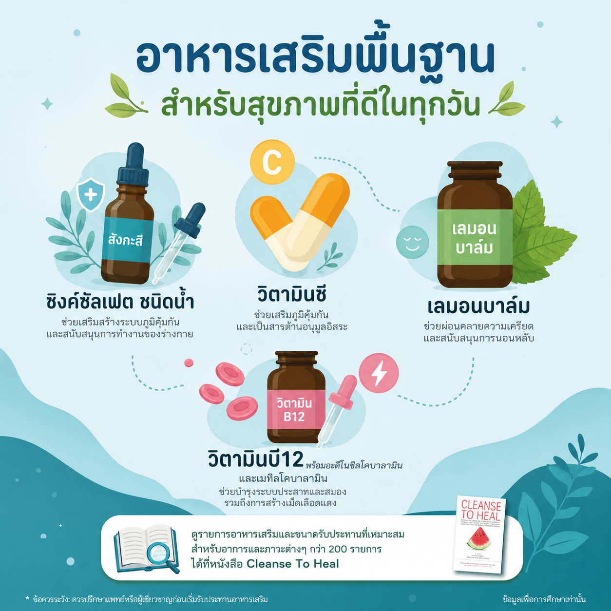 Baseline Supplements